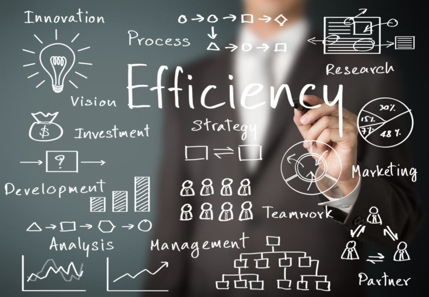 market-inefficiency-pic2