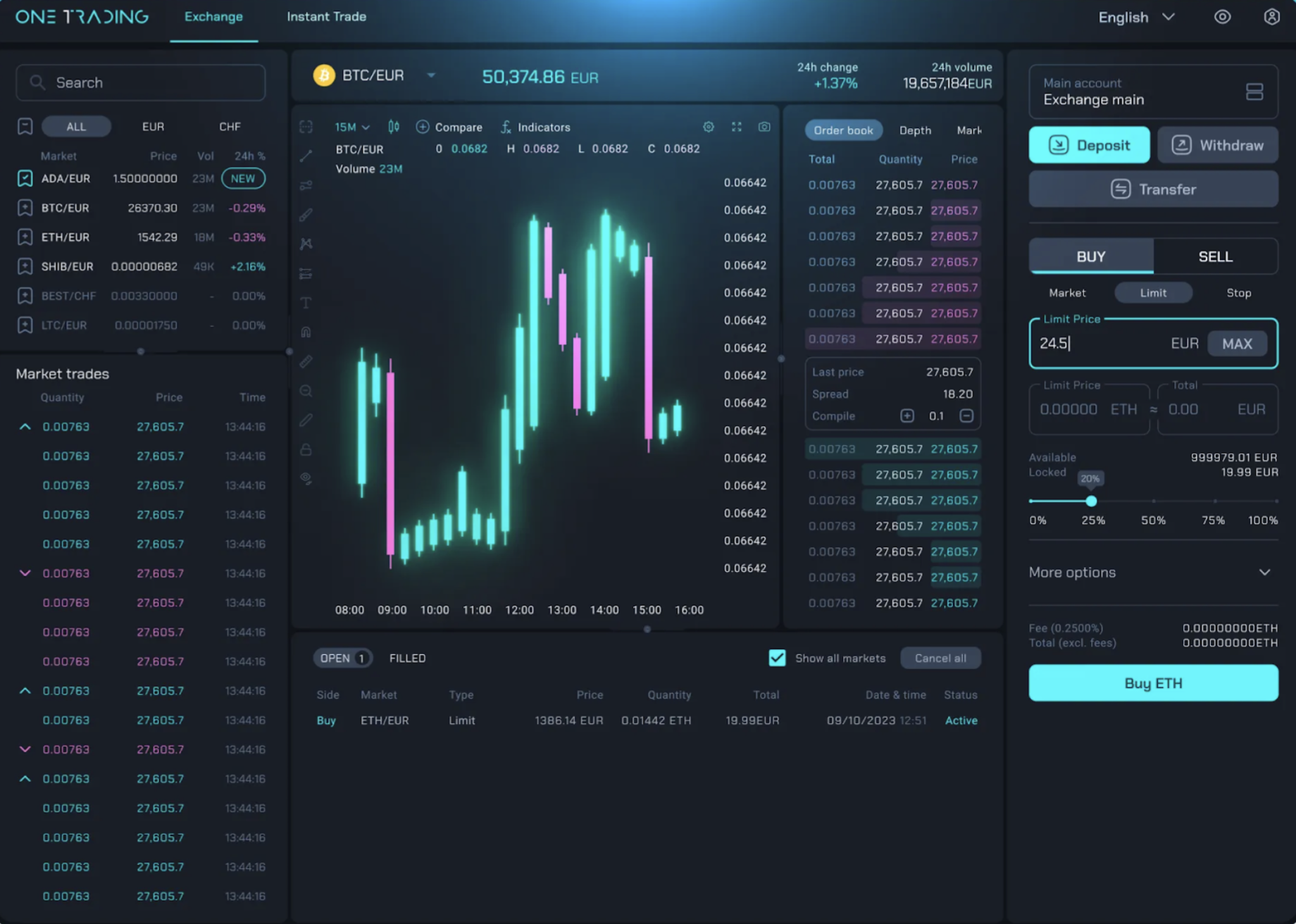 trading-strategies-types-pic-1